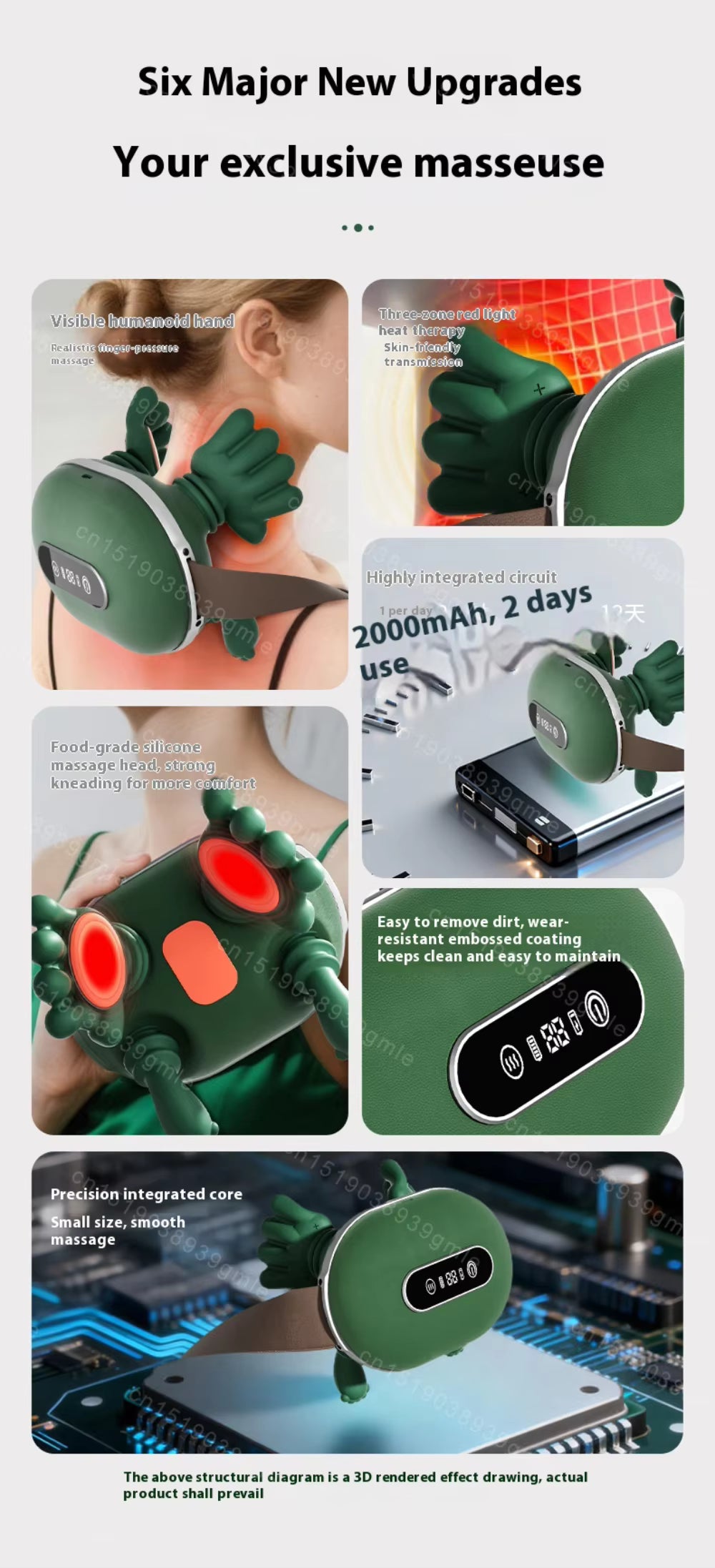 Portable Neck and Back Massager